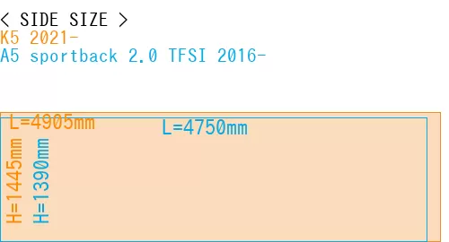 #K5 2021- + A5 sportback 2.0 TFSI 2016-